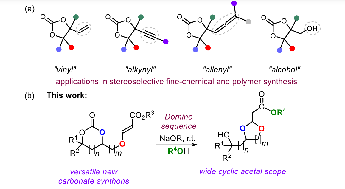 Domino Synthesis of Functionalized Cyclic Acetals From Organic Carbonates